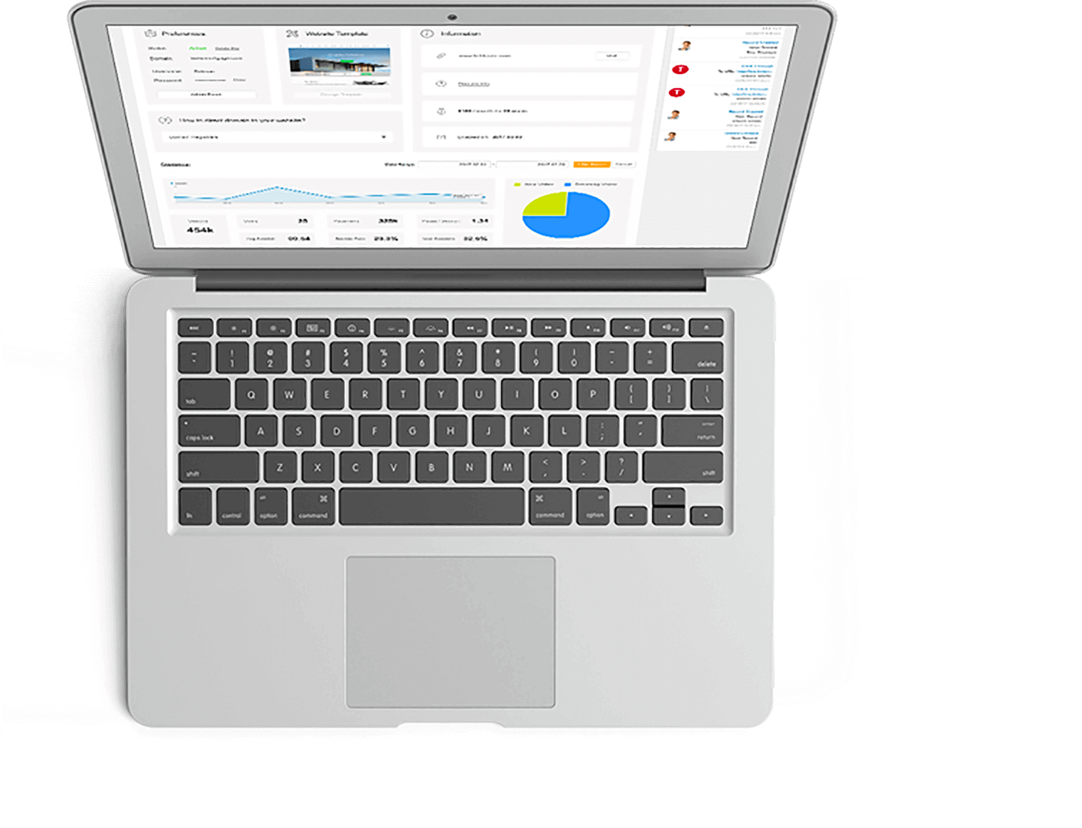 Mortgage CRM Statistics